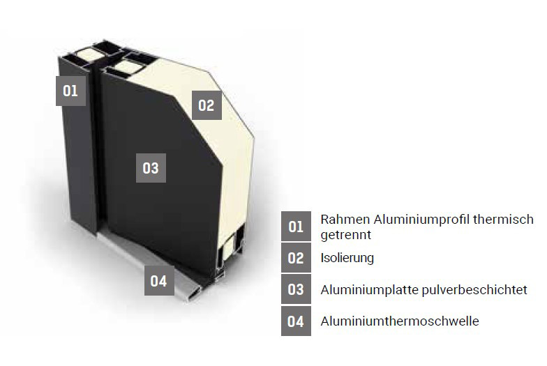 Fenstermaxx24 – 00 p90 profil info 22