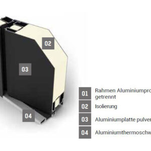 Fenstermaxx24 – 00 p90 profil info 5