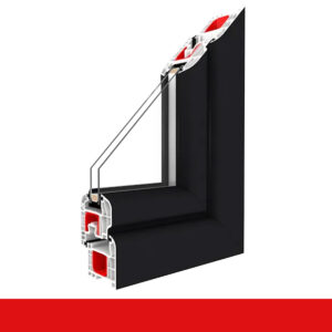 Balkonfenster Anthrazitgrau - 2-fach / 3-fach Festverglasung Balkon Fenster Fest