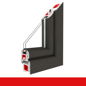 Balkonfenster Quarzgrau - 2-fach / 3-fach Festverglasung Balkon Fenster Fest