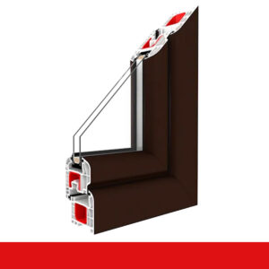 Wintergartenfenster Braun Maron - Dreh-Kipp Fenster 2-fach / 3-fach Glas