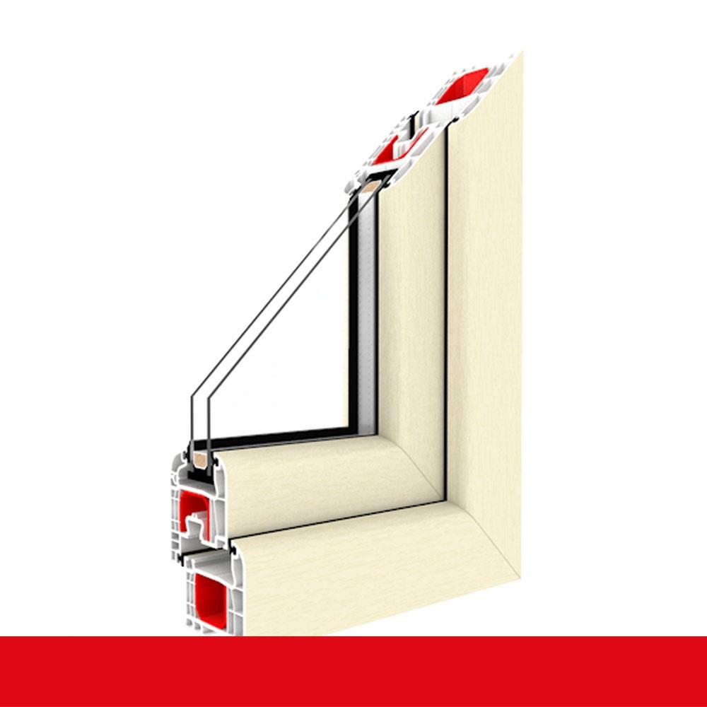 Parallel Schiebe Kipp Schiebetür PSK Kunststoff Cremeweiß beidseitig – Bild 8