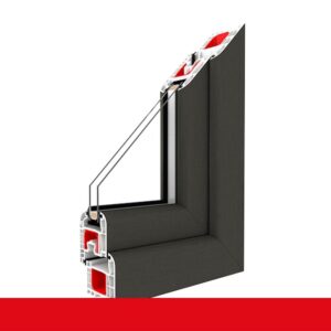 Fenstermaxx24 – Musterecke quarzgrau Renolit 703905 13