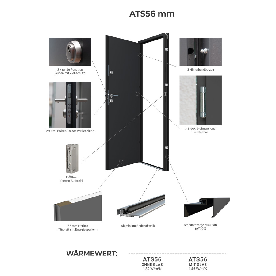 Fenstermaxx24 – detail ats56 5