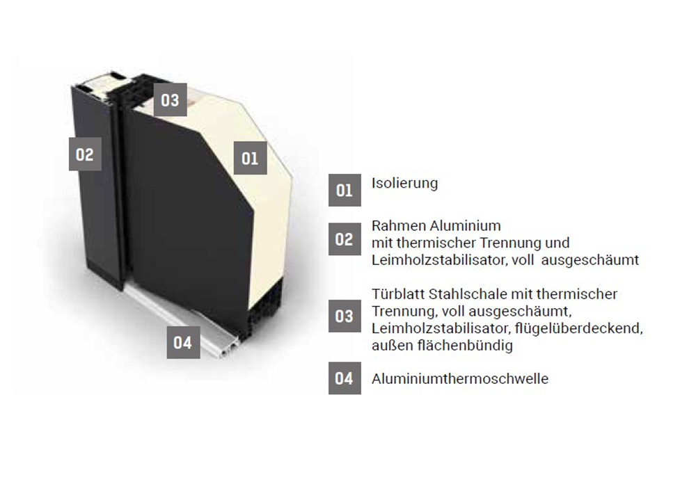 Fenstermaxx24 – ds92 profil info 8