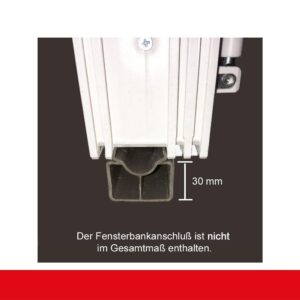 Fenstermaxx24 – fensterbankanschluss 1  1 2