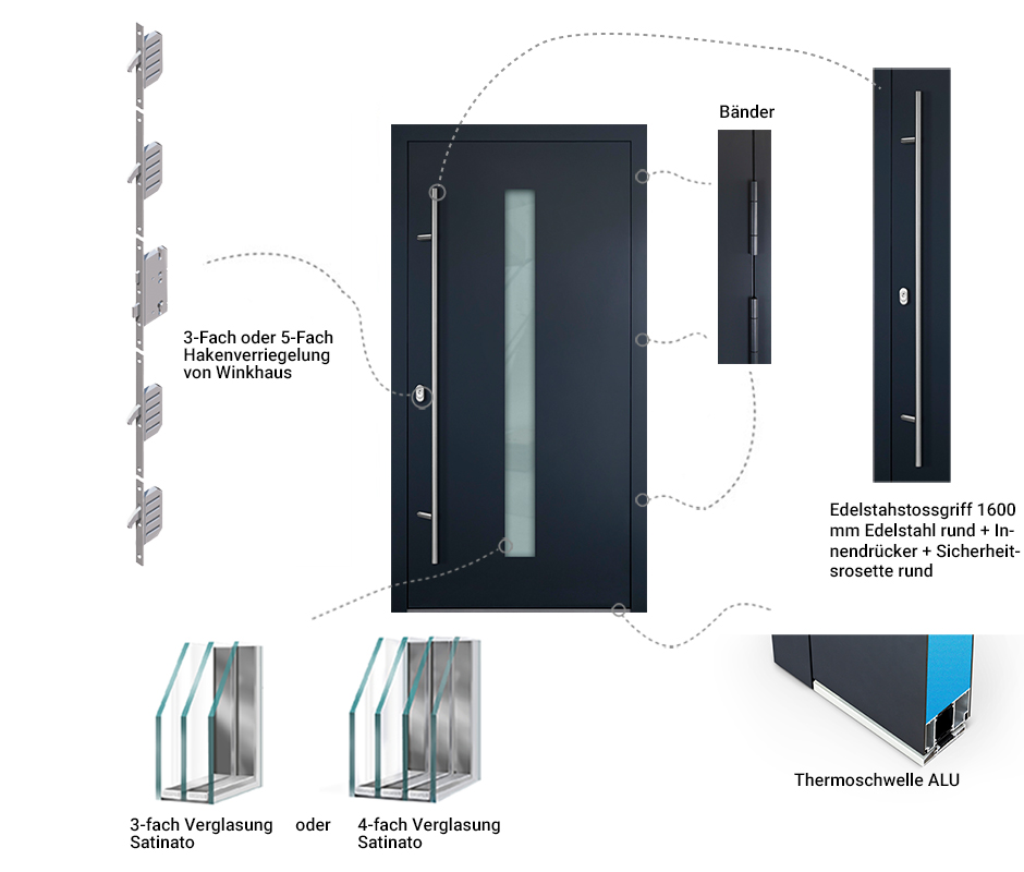 FM Premium Aluminium Haustür Modell G90 701 – Bild 5