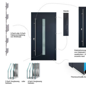 Fenstermaxx24 – haustueren P90 sicherheit technische daten 6