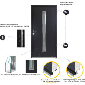 Fenstermaxx24 – sicherheit technische daten nbt01 3