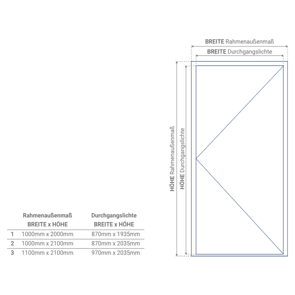 Fenstermaxx24 – standardmasse 18