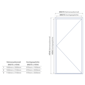 Fenstermaxx24 – standardmasse