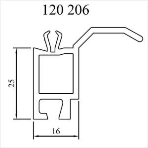 Fenstermaxx24 – Steinbankanschluss 25 mm