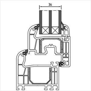 Fenstermaxx24 – Iglo Light Verglasungsdicke 36 mm