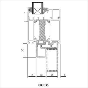 Fenstermaxx24 – MB 70HI Festverglasung Anschlussprofil