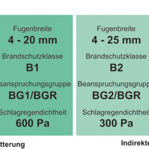 Fenstermaxx24 – greenteQ Omnia Details 1
