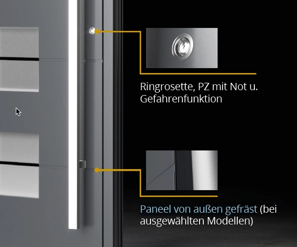 Fenstermaxx24 – tuer paneel